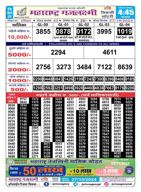 Maharashtra 27.8.2024 Gajlaxmi MANGAL Weekly Lottery Result .